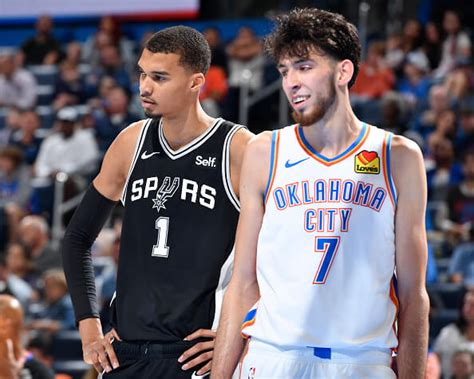 nba rookie rankings|NBA Rookie Rankings: Why Chet Holmgren tops Victor .